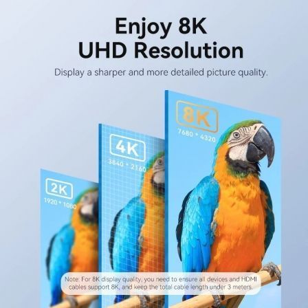 Vention Adaptador 8K HDMI Macho a HDMI Hembra AIVH0 Azul Vention Adaptador 8K HDMI Macho a HDMI Hembra AIVH0 Azul